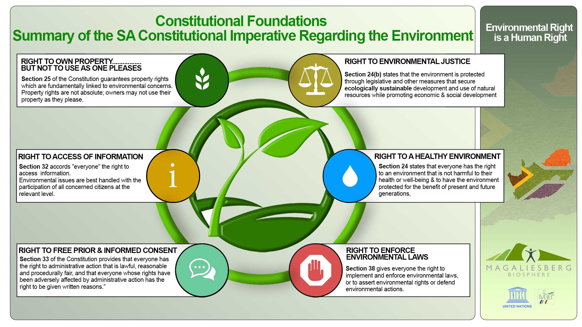 What Are Some Examples Of Environmental Modifications