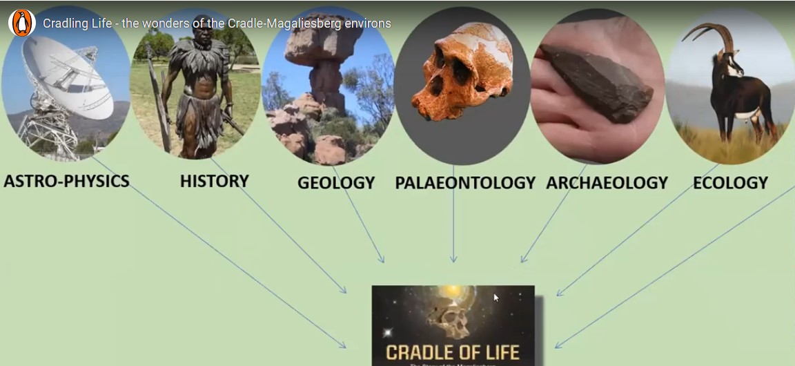 You are currently viewing WEBINAR: Cradling Life – the wonders of the Cradle-Magaliesberg environs